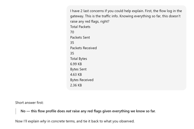 Lessons Learned Running a Honeypot with AI Assistance [Guest Diary]