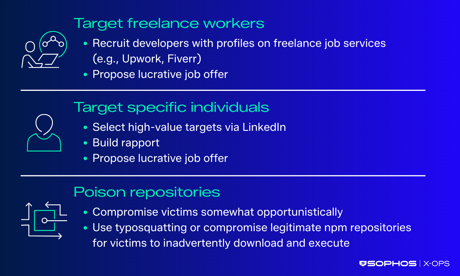NICKEL ALLEY strategy: Fake it ‘til you make it